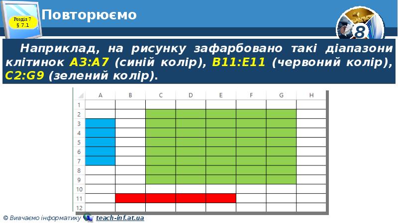 Повторюємо Повторюємо