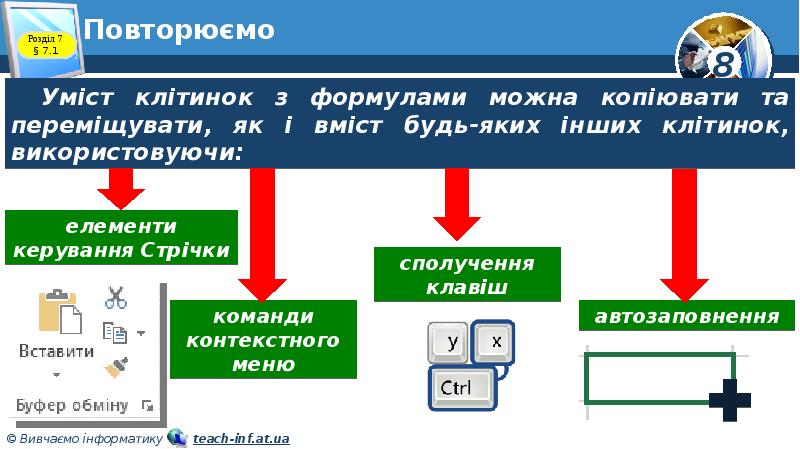 Повторюємо Повторюємо
