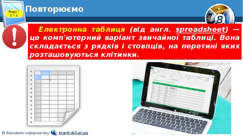 Повторюємо Повторюємо