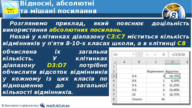 Відносні, абсолютні та мішані посилання Відносні, абсолютні та мішані посилання