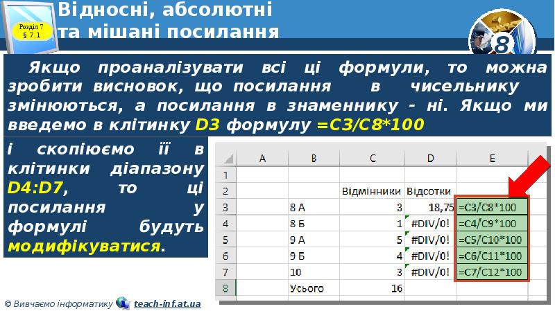 Відносні, абсолютні та мішані посилання Відносні, абсолютні та мішані посилання
