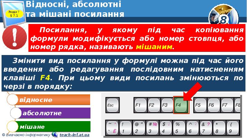 Відносні, абсолютні та мішані посилання Відносні, абсолютні та мішані посилання