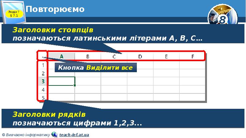 Повторюємо Повторюємо