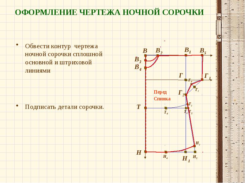 Чертеж ночной сорочки