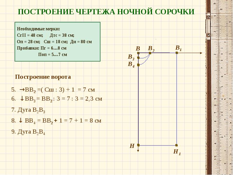 Чертеж сорочки 6 класс