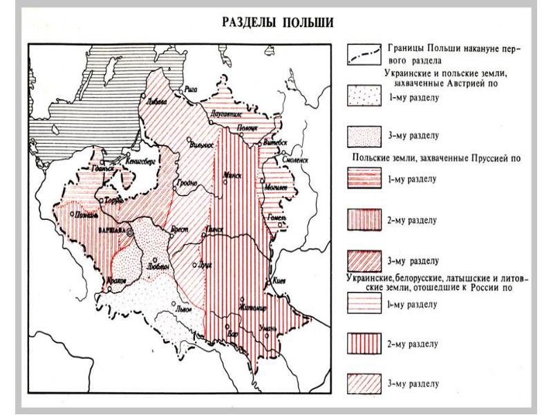 Разделы польши. Последнее Разделение Польши 19. КСК разделена Польша по землям.