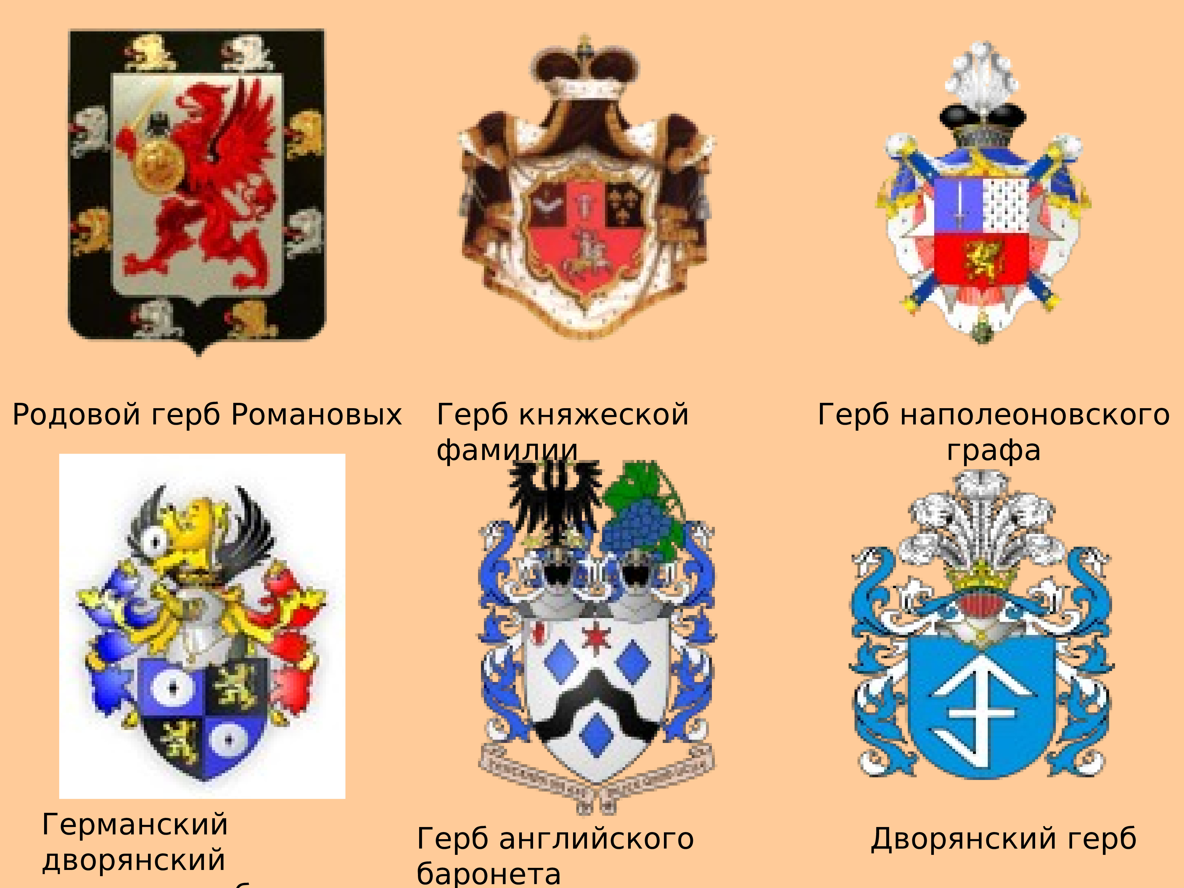Родовой герб Романовых