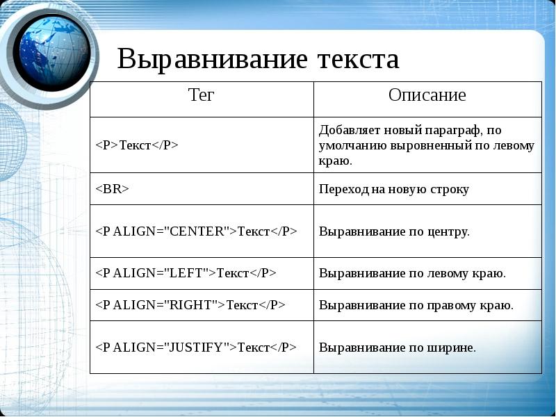 Выравнивание текста в дизайне