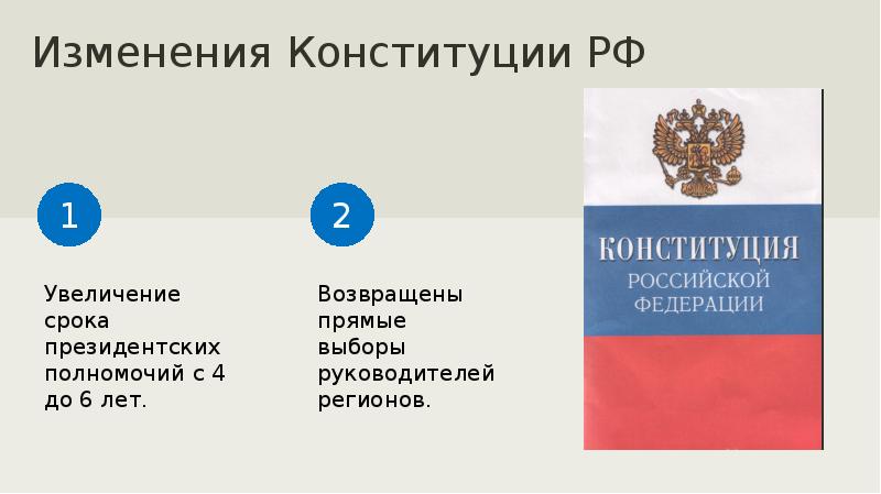 Российская федерация в начале 21 века презентация