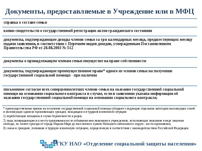 Образец заявления об оказании государственной социальной помощи на основании социального контракта