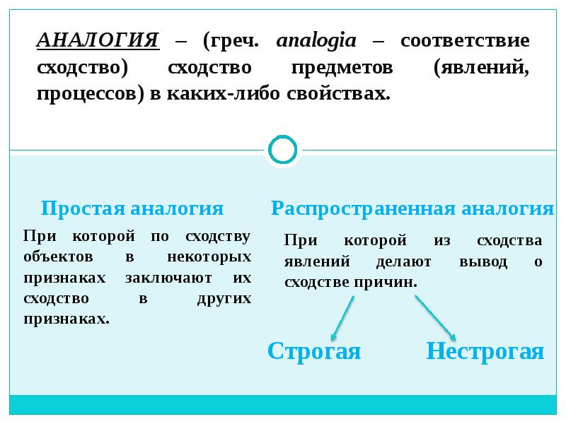 Аналогия картинки для презентации