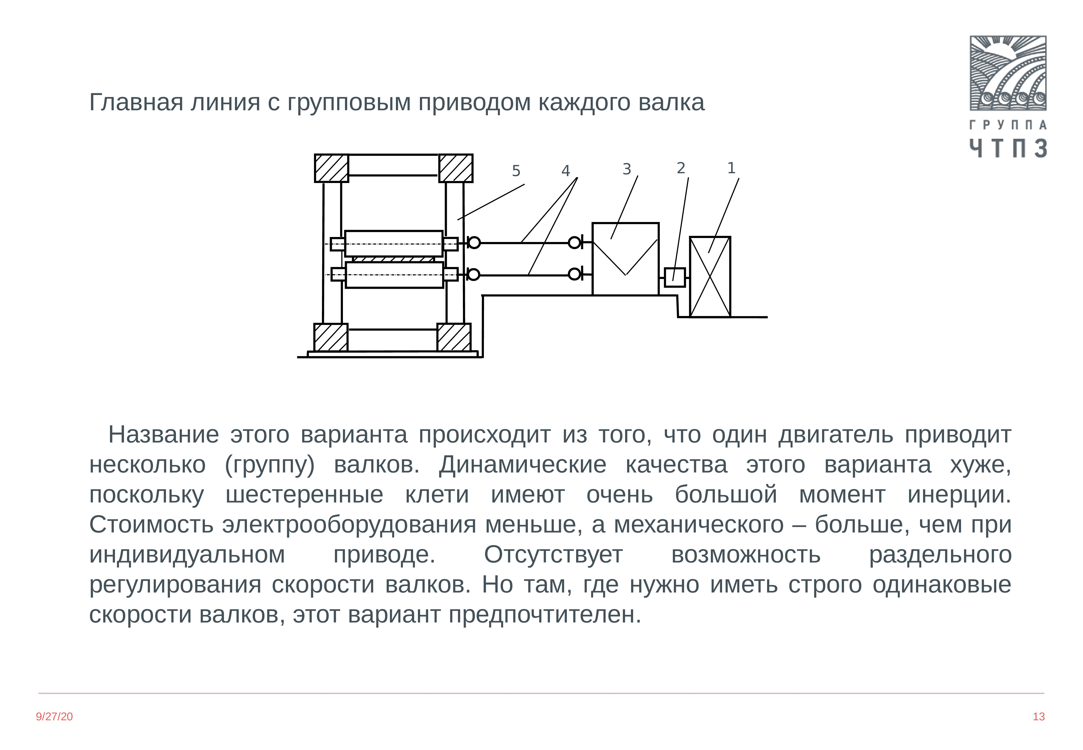 Главная линия. Главная линия стана. Главная линия привода стана. Основная линия прокатного стана. Главная линия с групповым приводом.