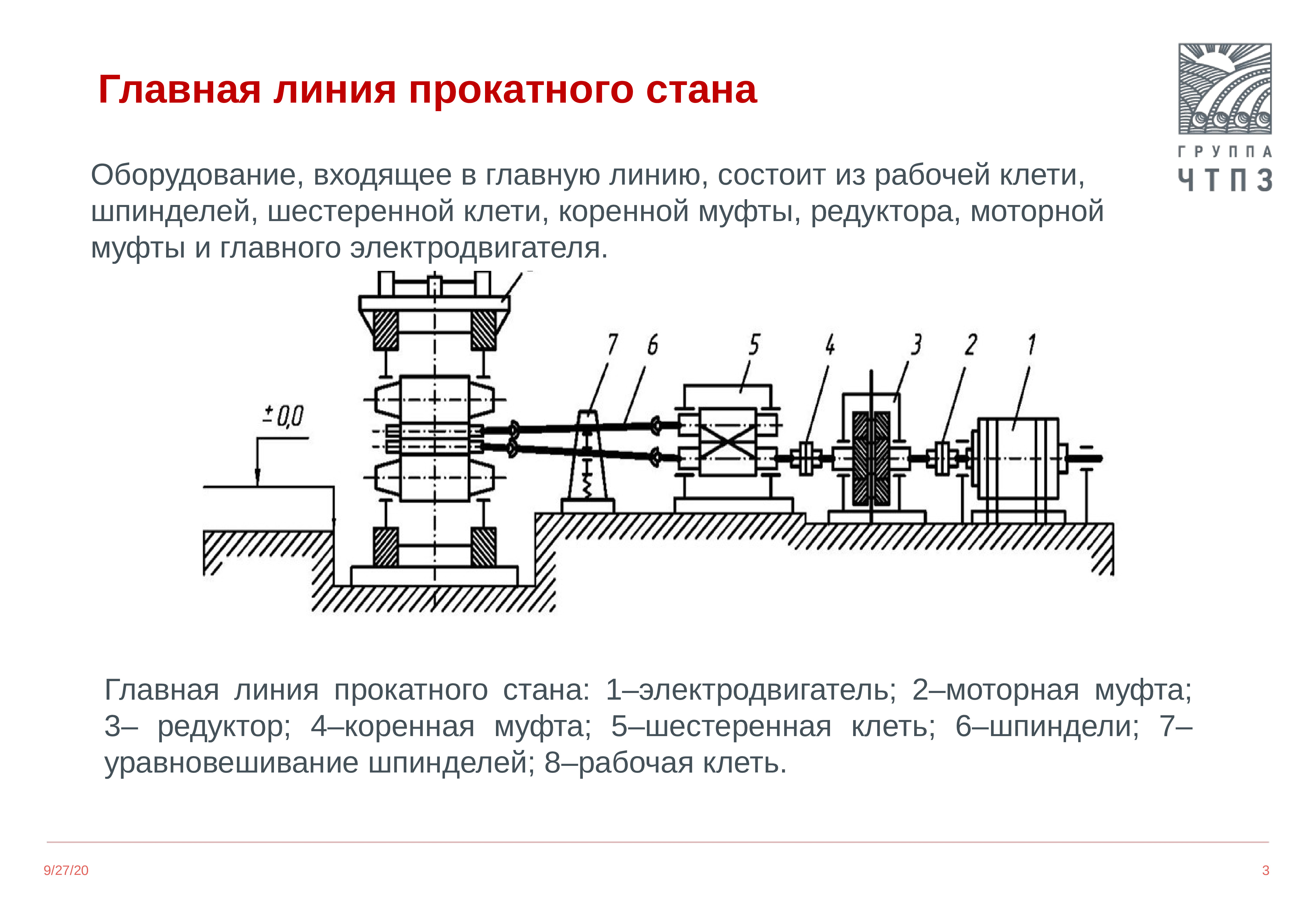 Центральная линия. Виды прокатных станов. Классификация прокатных станов. Консольного типа прокатного стана. Прокатный стан значение.