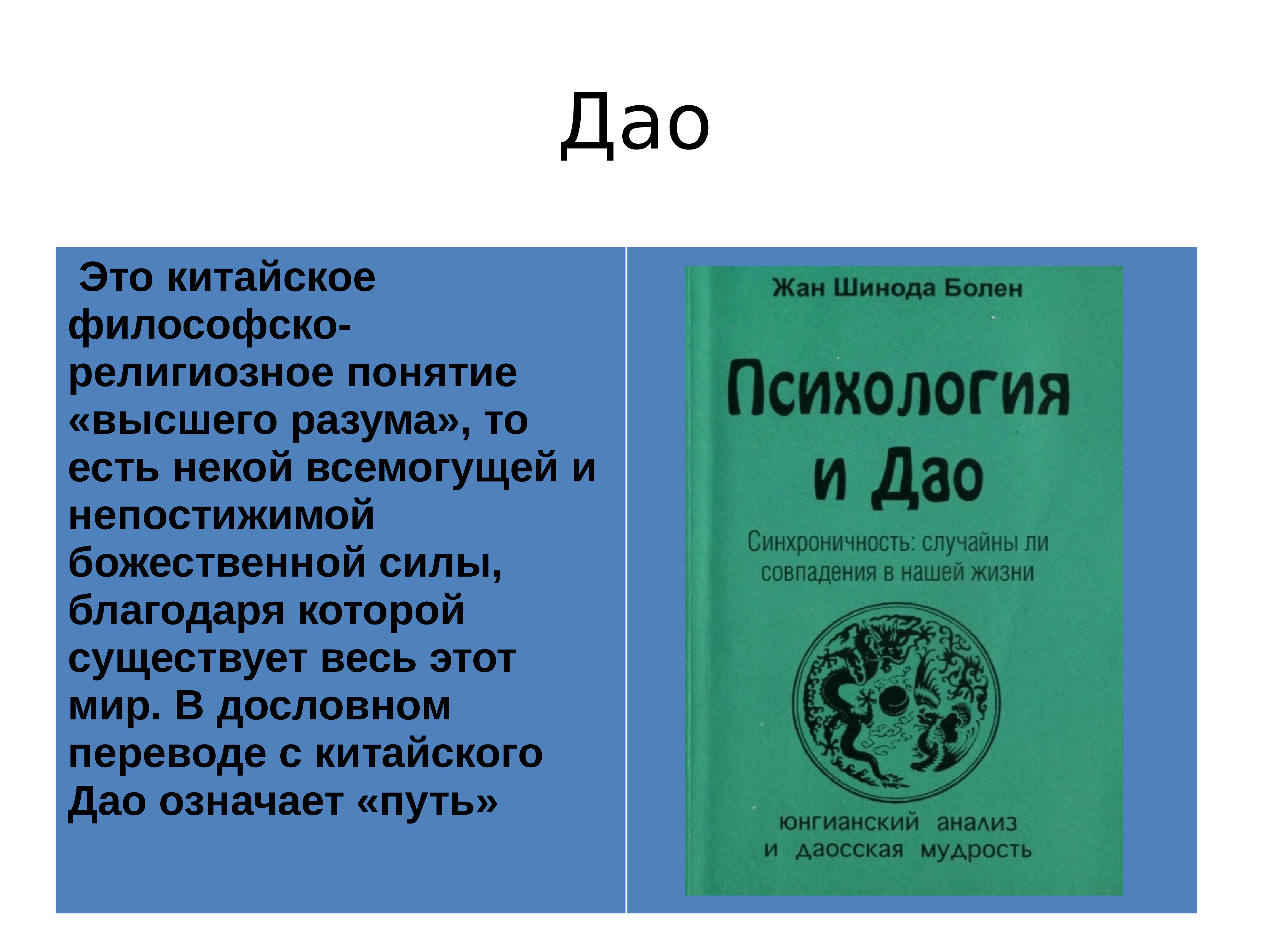 Юнгианский анализ презентация