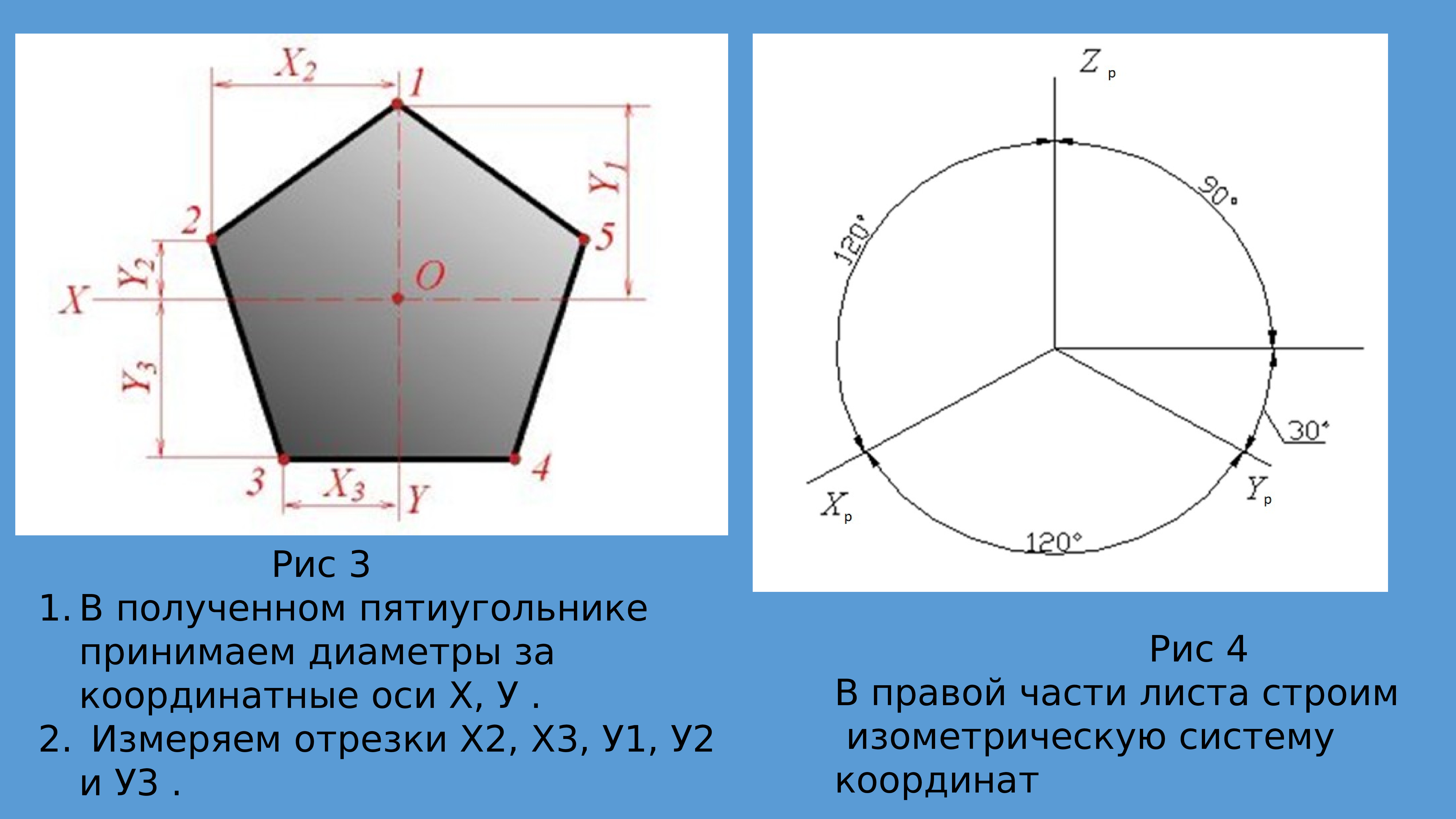 Постройте правильный пятиугольник по следующему плану с помощью транспортира