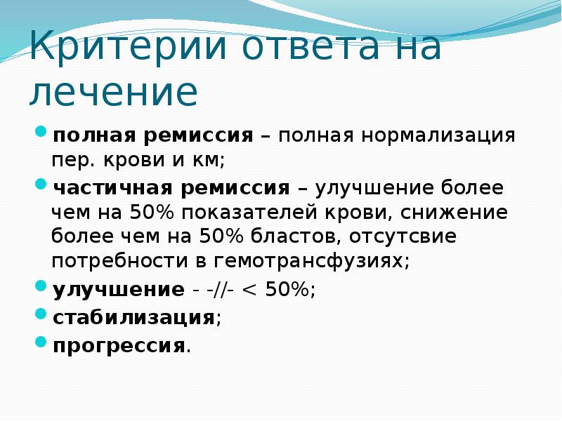 Простатит ремиссия