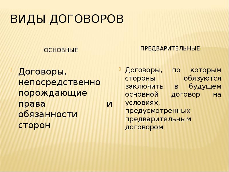 Виды договоров. Договор виды договоров. Виды договоров кратко. Виды договоров по количеству сторон.