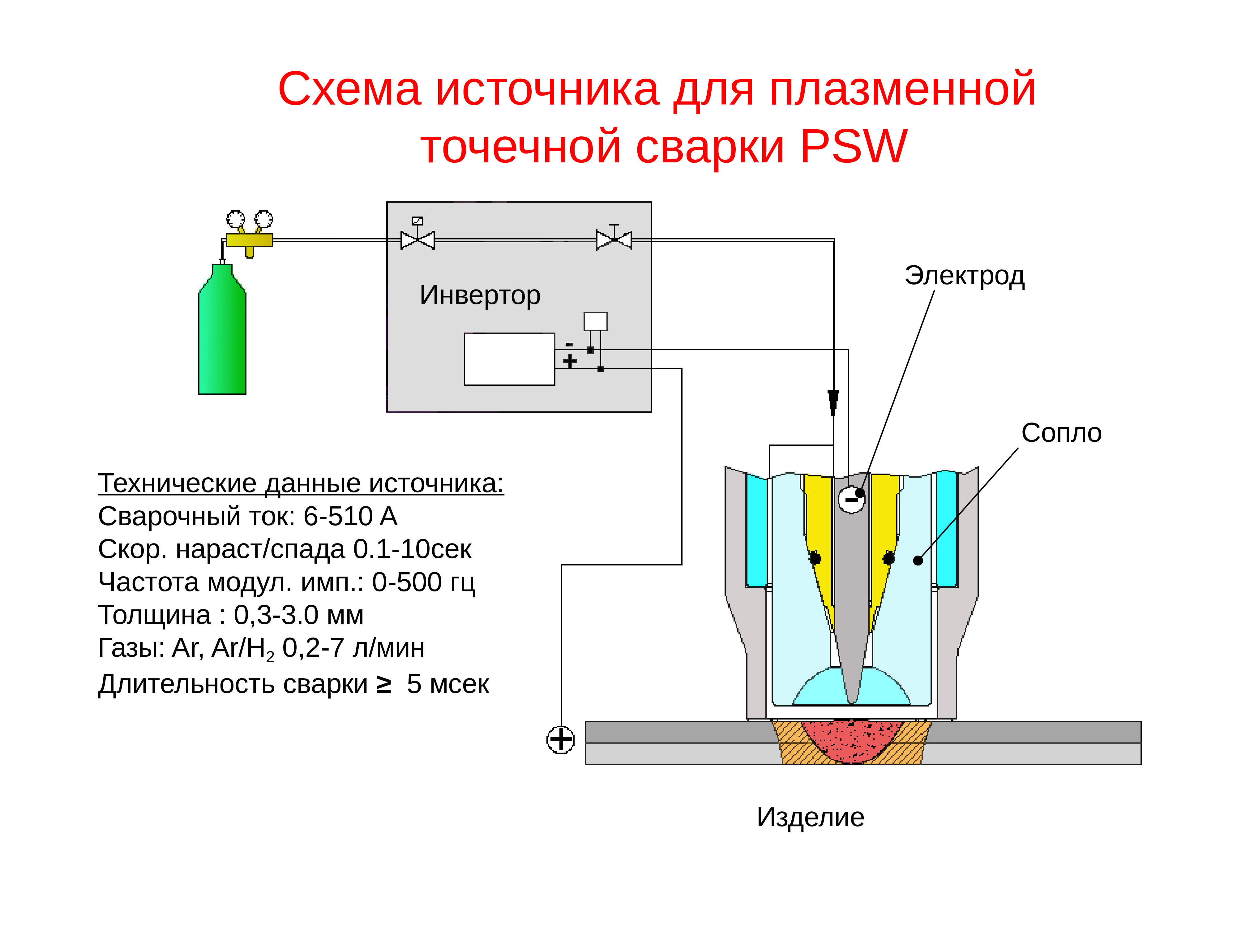 Схема инвертора для плазменной сварки