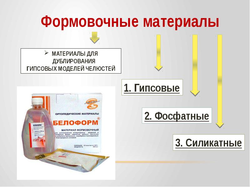 Формовочные материалы в ортопедической стоматологии презентация