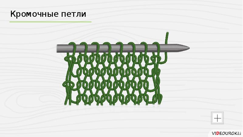 Кромочная петля. Кромочная петля крючком. Кромочный край цепочка.