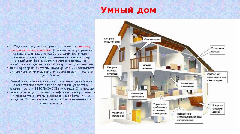 Презентация на тему мой умный дом