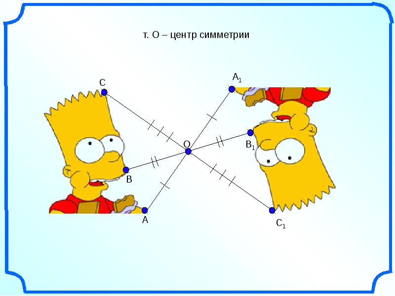 Симметрия относительно точки 8 класс презентация