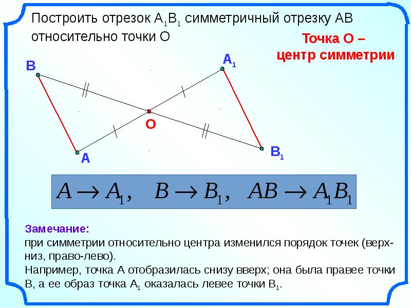 Симметрия прямоугольника относительно точки