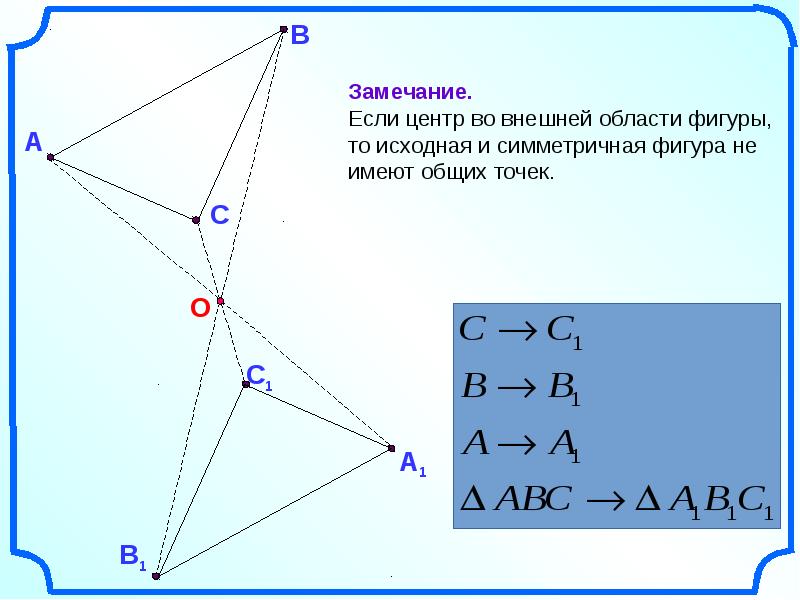 Симметрия прямоугольника относительно точки