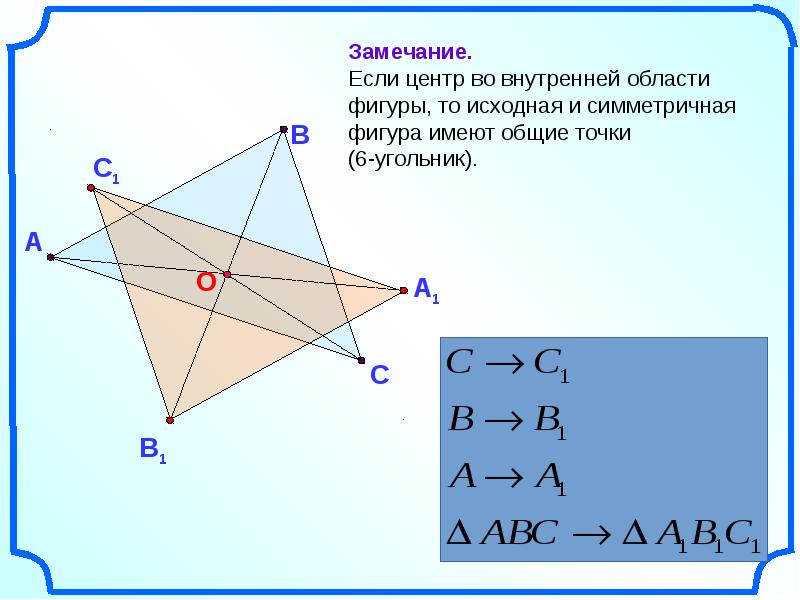 Симметрия прямоугольника относительно точки