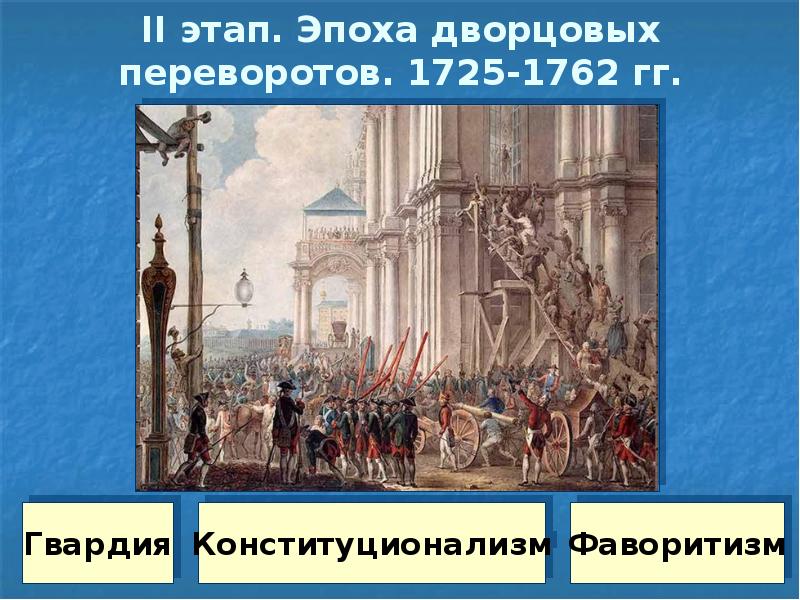 Переворот это в истории. Эпоха дворцовых переворотов (1762-1801 годы). Эпоха дворцовых переворотов (1725—1762)видеоурок. Дворцовый переворот 1725 картина. Дворцовые перевороты 1725 1762 экономика.