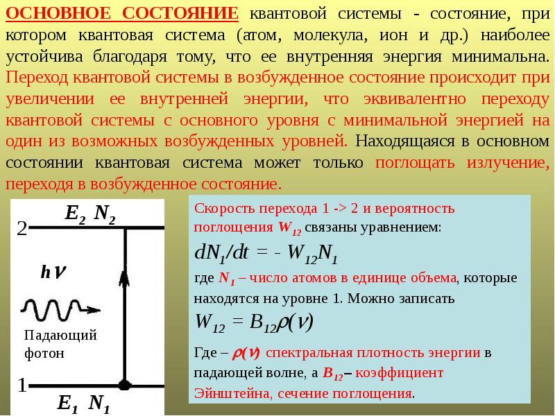 Две световые волны когерентны если