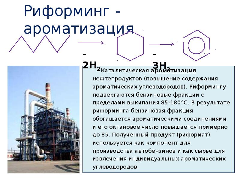 Химия углеводородного сырья проект