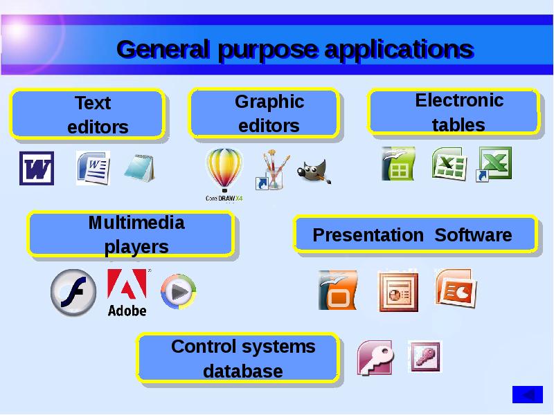 Computer systems презентация