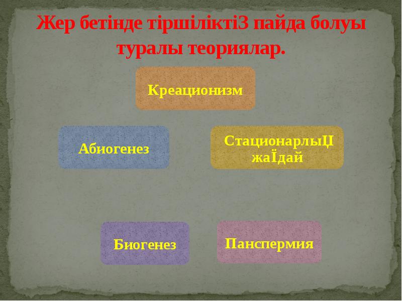 Жердегі тіршіліктің қалыптасу кезеңдері презентация