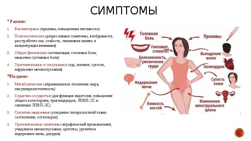 Гормональный Сбой После Первого Секса