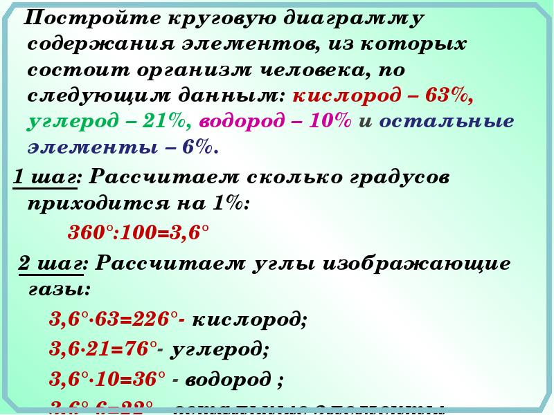 Постройте круговую диаграмму отображающую соотношение числа участников экзамена из 3 4 и 8 классов