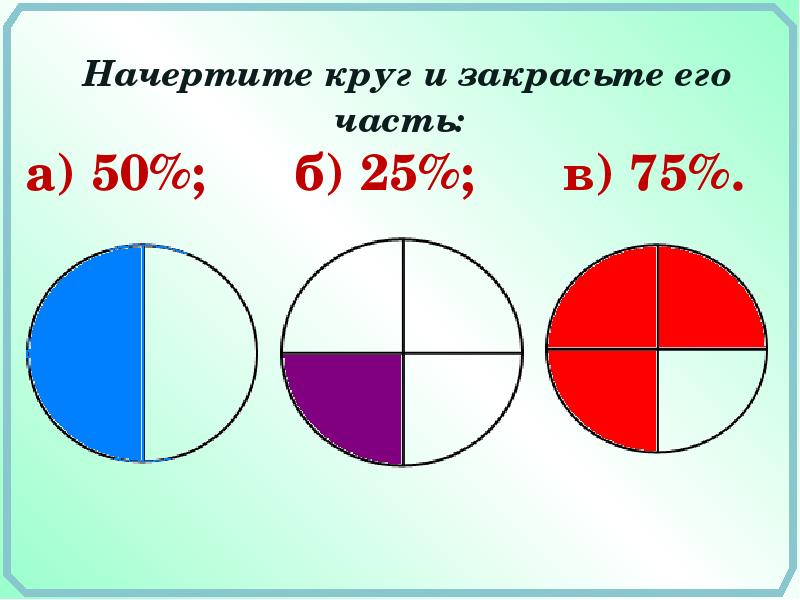 20 начертить. Круговая диаграмма семьи по возрасту. Круговая диаграмма глаз. Круговая диаграмма умники и умницы. Диаграмма 55 на 45 процентов.