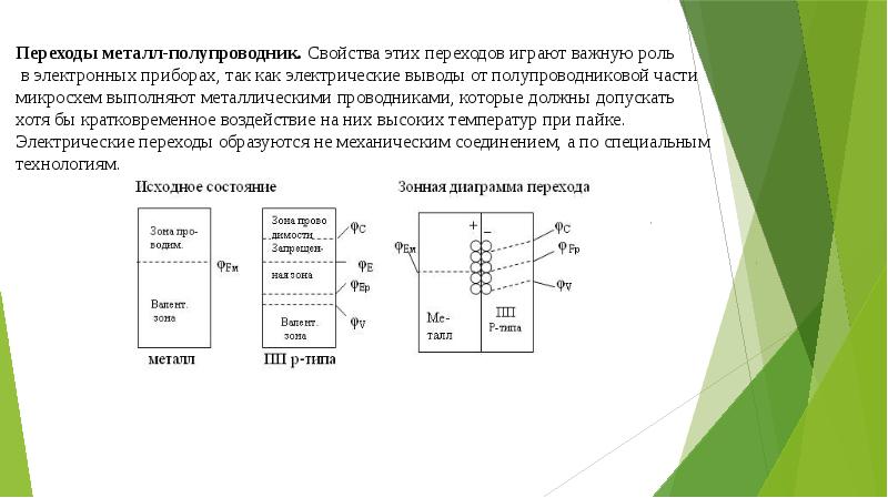 Зонная диаграмма контакта металл полупроводник