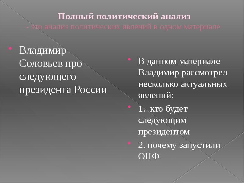 Политические слова. Анализ политического текста. Политический текст. Политического текст Соловьева Владимира Рудольфовича.