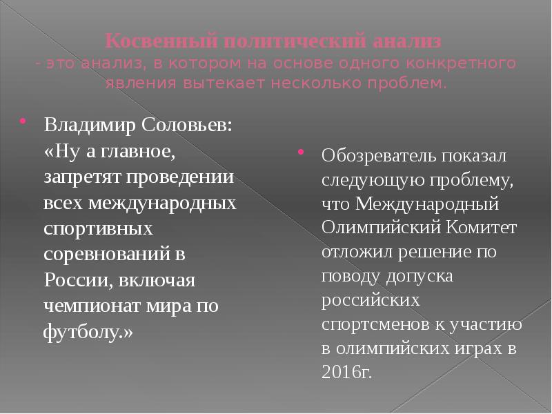 Текст политического содержания. Косвенный политический анализ. Политические слова. Политический текст. Polytic text.