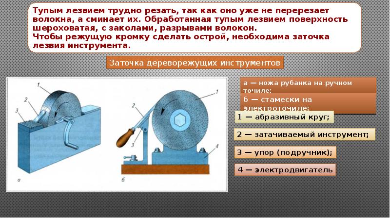 Абразивный инструмент презентация