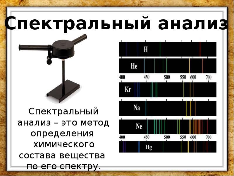 Подготовка образцов для спектрального анализа