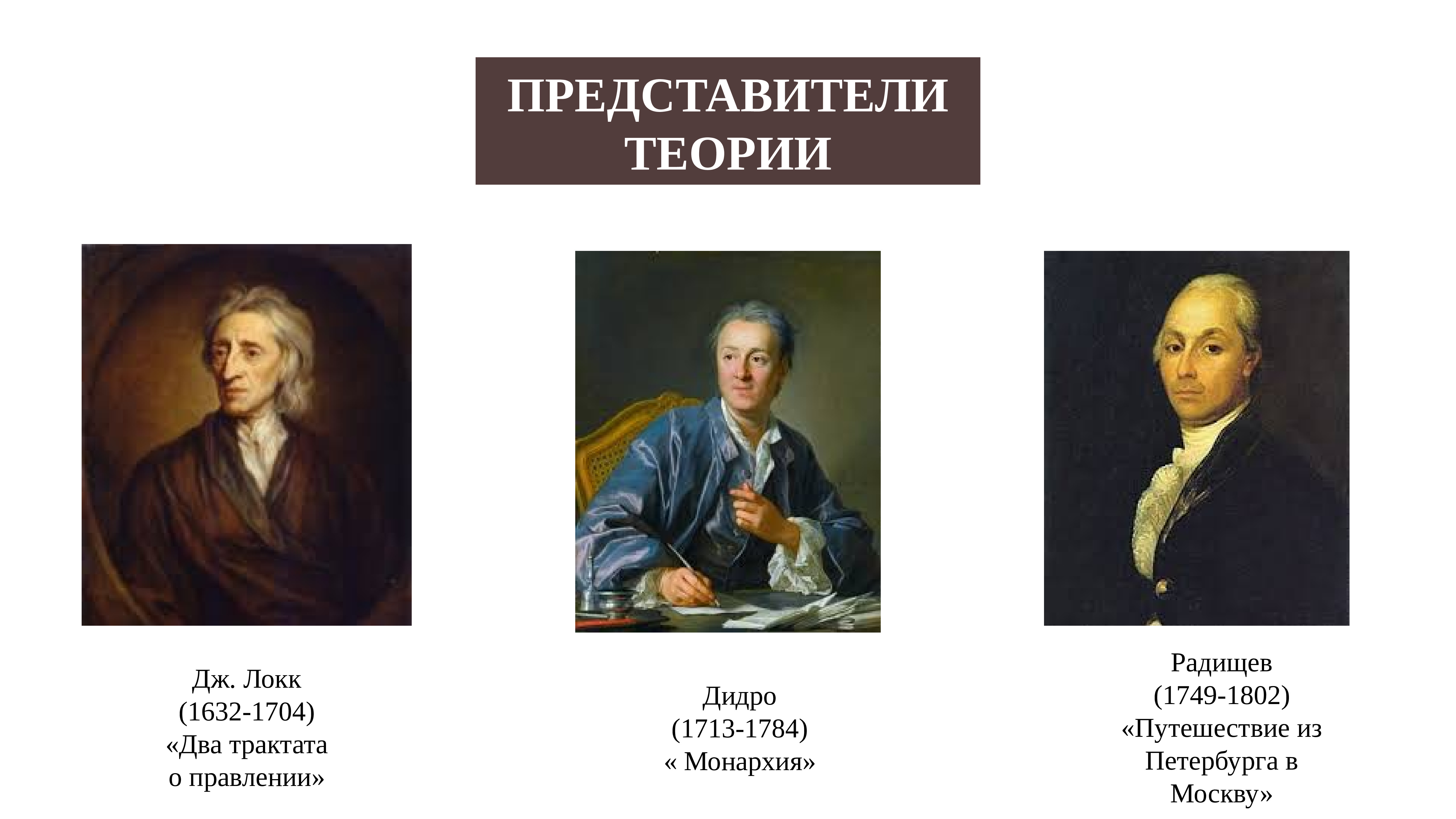 Локк является основателем теории происхождения. Дж Локк. Два трактата о правлении Джон Локк. Трактаты Локка о правлении. Два трактата о правлении Джон Локк таблица.