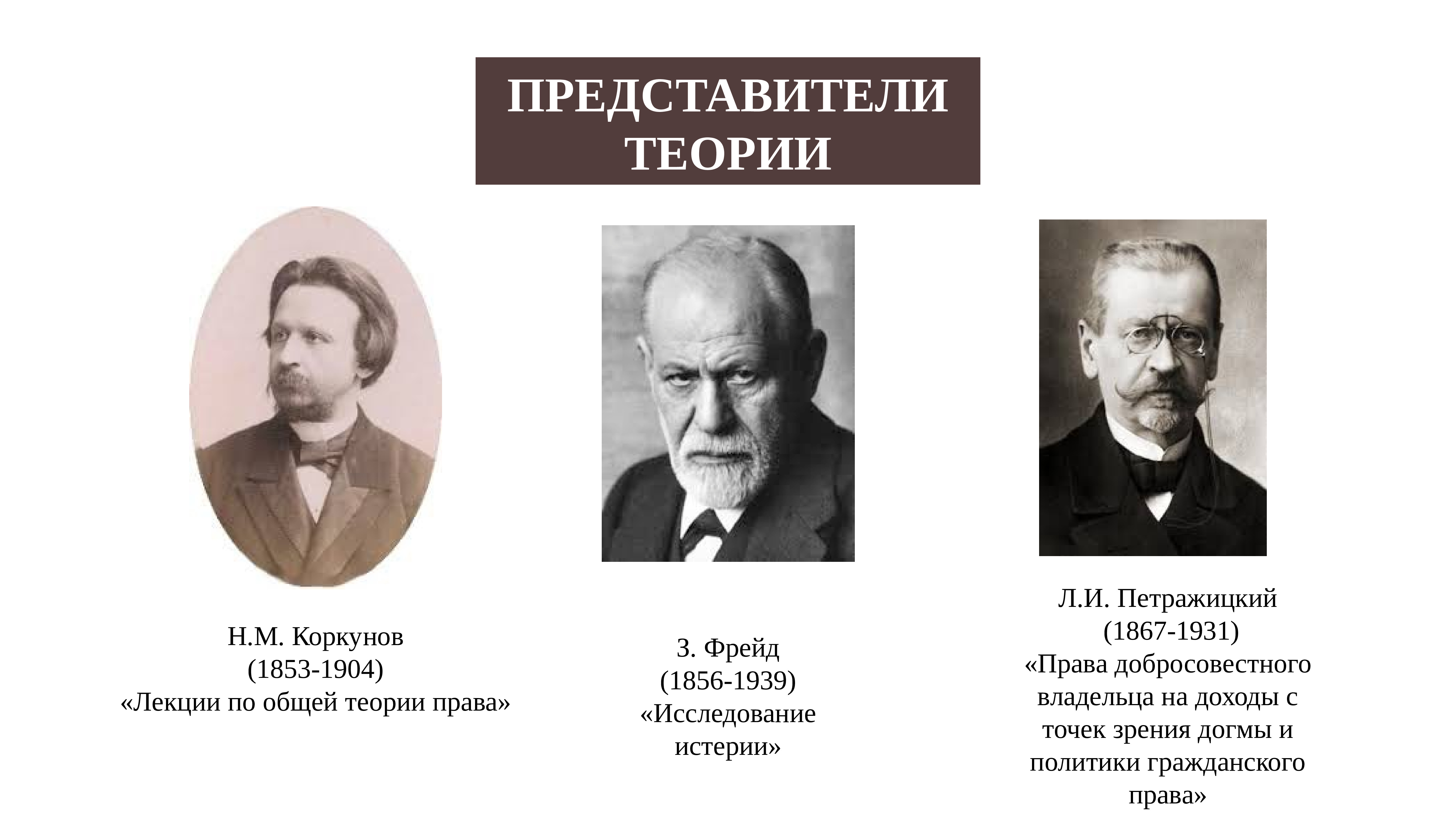 Представители теории происхождения. Государственная теория представители. Общая теория права Коркунов. Николай Михайлович Коркунов (1853-1904). Лекции по общей теории права Коркунов.