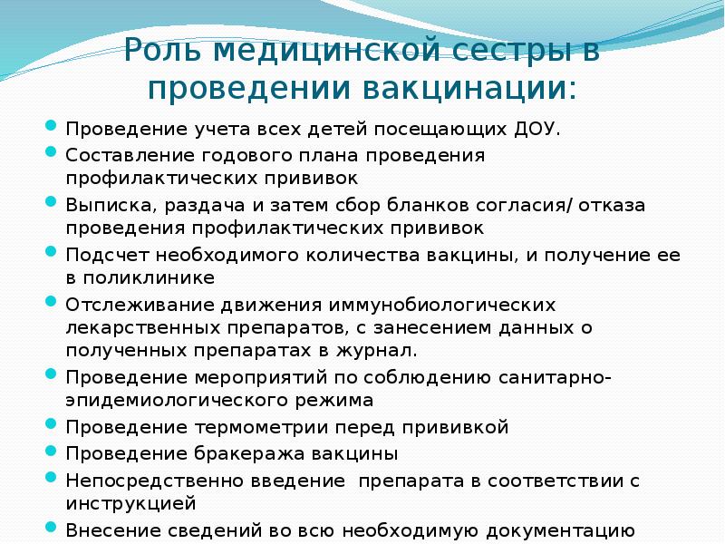 Проект по медицине 10 класс темы