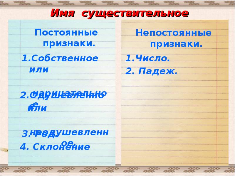 Постоянные и непостоянные признаки существительных 5 класс. Существительное постоянные признаки. Имя существительное постоянные и непостоянные признаки. Имя существительное постоянные признаки. Имя сущ постоянные и непостоянные признаки.