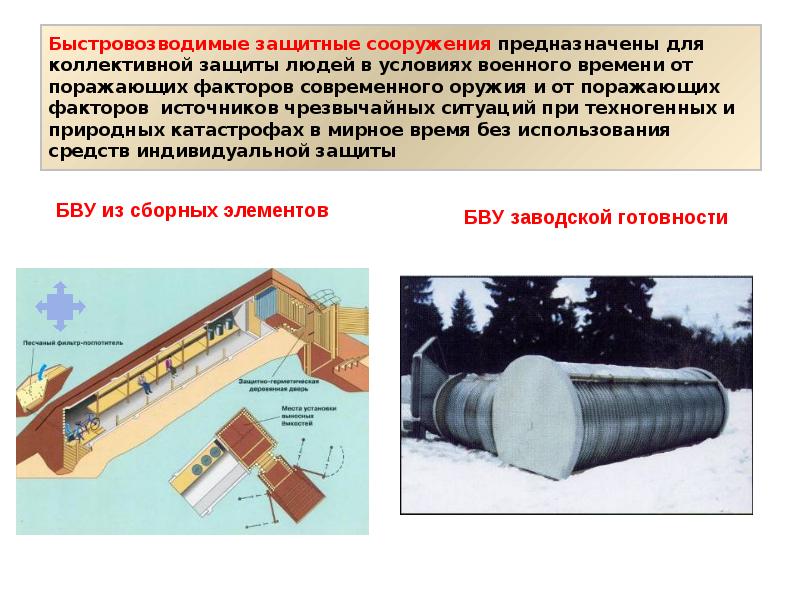 Презентация виды защитных сооружений