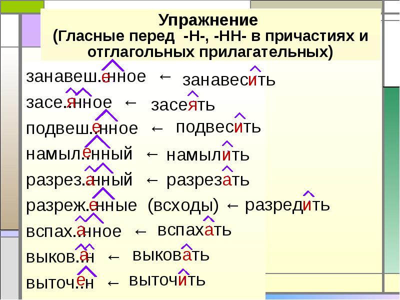 Презентация правописание суффиксов различных частей речи егэ задание 11