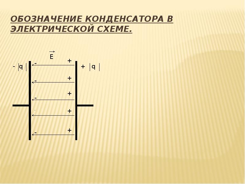 Как определить электроемкость конденсатора