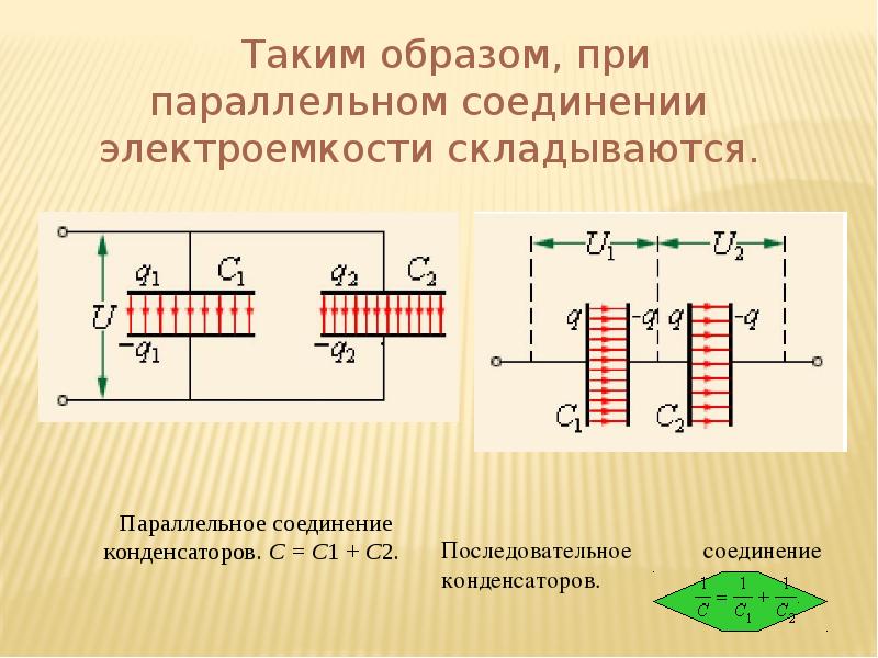 Тест электроемкость 10 класс. Последовательное и параллельное соединение конденсаторов. Параллельное соединение конденсаторов. Последовательное соединение конденсаторов. Параллельные конденсаторы.